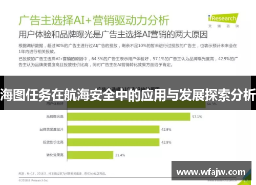 海图任务在航海安全中的应用与发展探索分析
